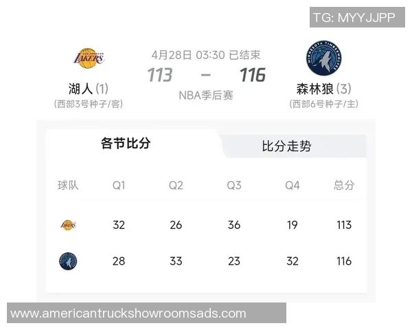 湖人对阵太阳精彩直播回顾与赛后分析一月二十八日赛事亮点汇总 湖人对阵太阳精彩直播回顾与赛后分析一月二十八日赛事亮点汇总