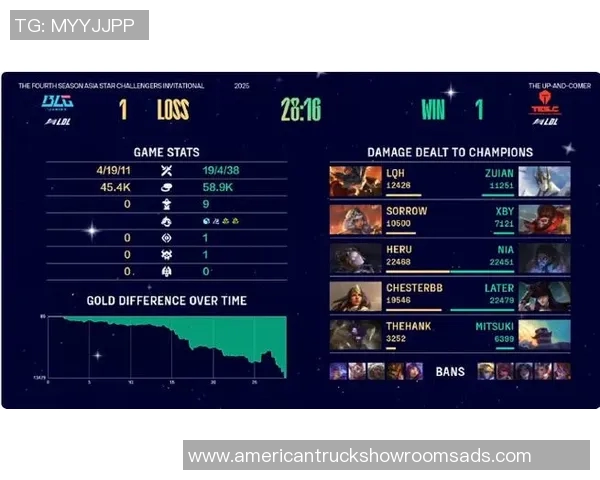 TES在挑战者杯中的比赛经验分析与表现评估 TES在挑战者杯中的比赛经验分析与表现评估