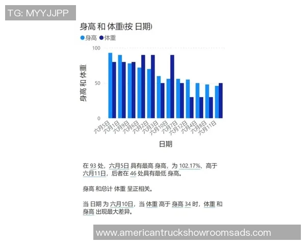 数据分析揭示BLG在战术调整中的灵活性与应变能力表现 数据分析揭示BLG在战术调整中的灵活性与应变能力表现