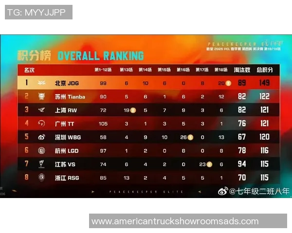 热议和平精英：JDG战队心理素质提升背后的故事与启示