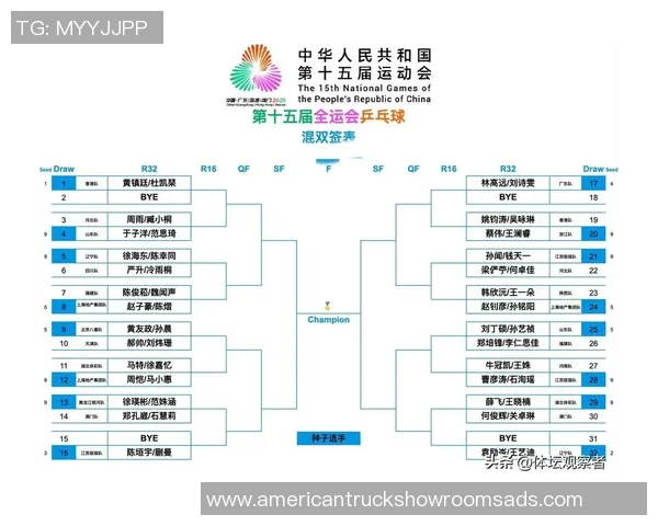乒乓球战术排名揭晓深圳乒乓球队荣登第十位引发关注
